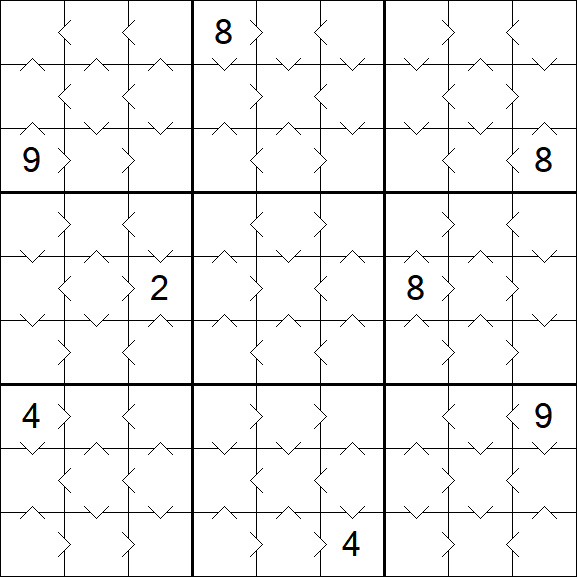 Greater Than Sudoku - Simple