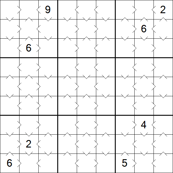 Greater Than Sudoku - Einfach