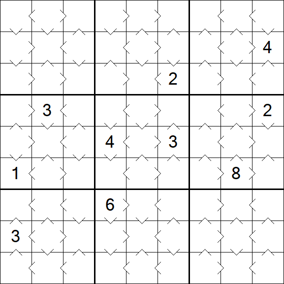 Greater Than Sudoku - Simple