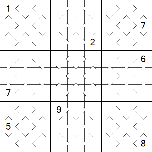Greater Than Sudoku - Simple