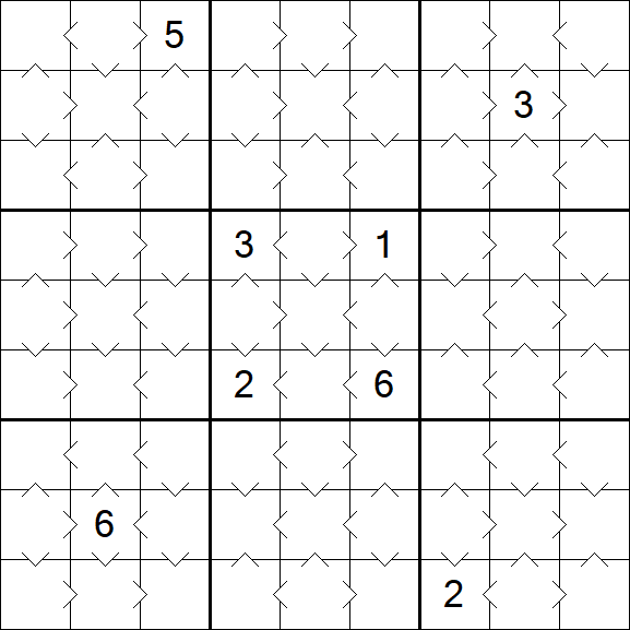 Greater Than Sudoku - Simple