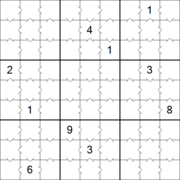 Greater Than Sudoku - Simple