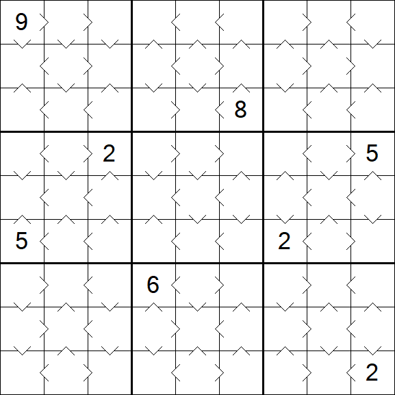 Greater Than Sudoku - Einfach