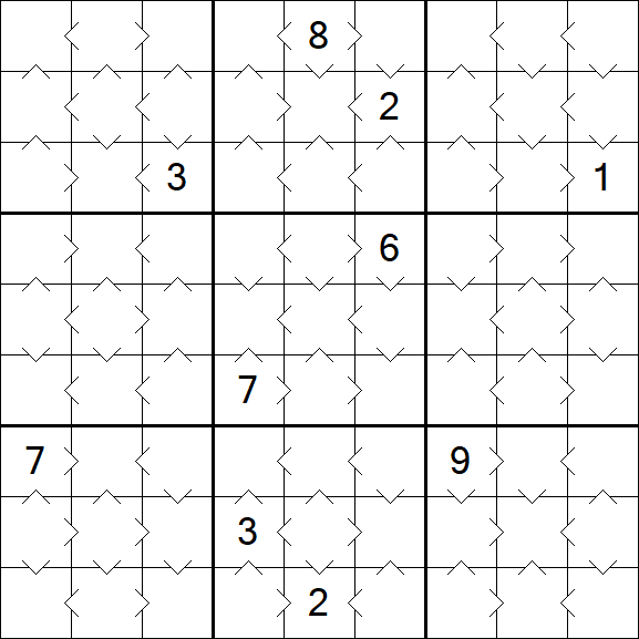 Greater Than Sudoku - Simple