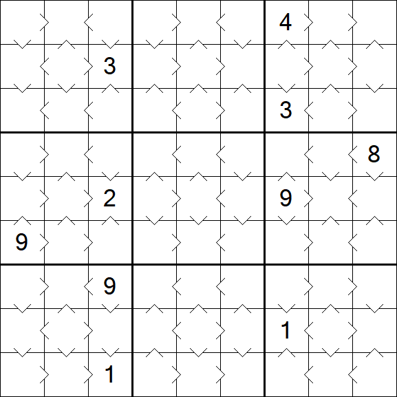 Greater Than Sudoku - Simple