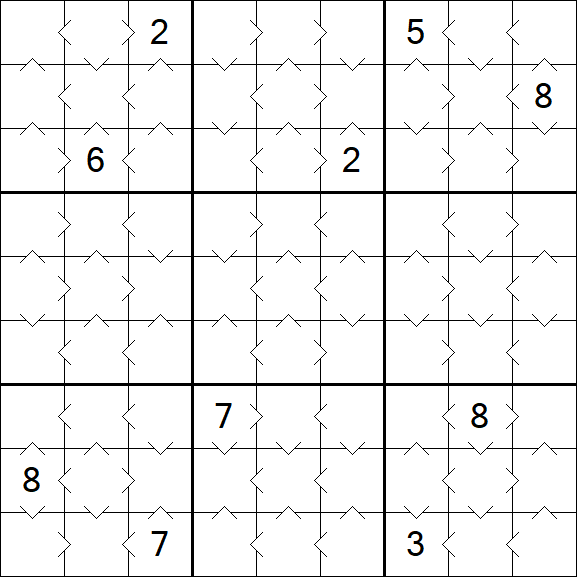 Greater Than Sudoku - Einfach