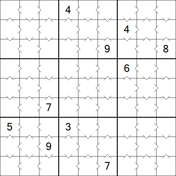 Greater Than Sudoku - Simple