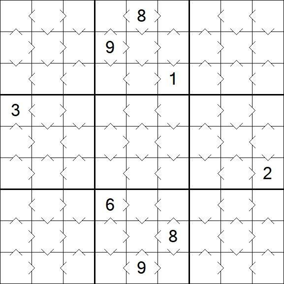Greater Than Sudoku - Simple