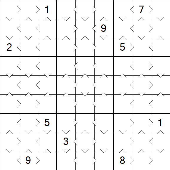 Greater Than Sudoku - Simple