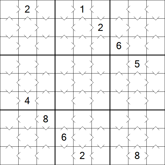 Greater Than Sudoku - Einfach
