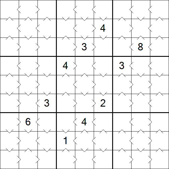 Greater Than Sudoku - Fácil