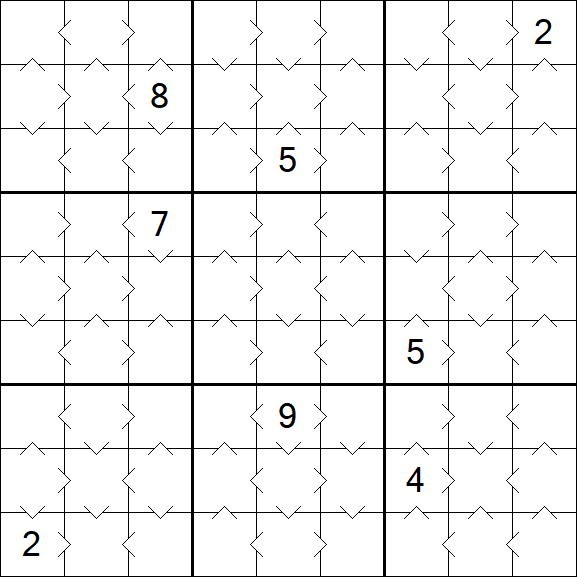 Greater Than Sudoku - Einfach