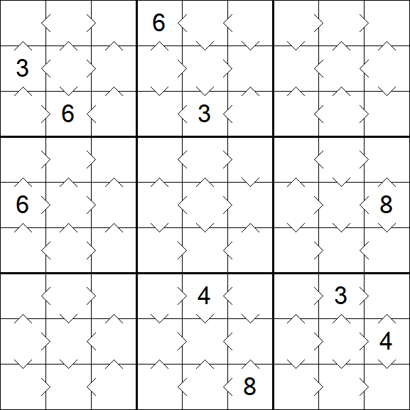 Greater Than Sudoku - Einfach