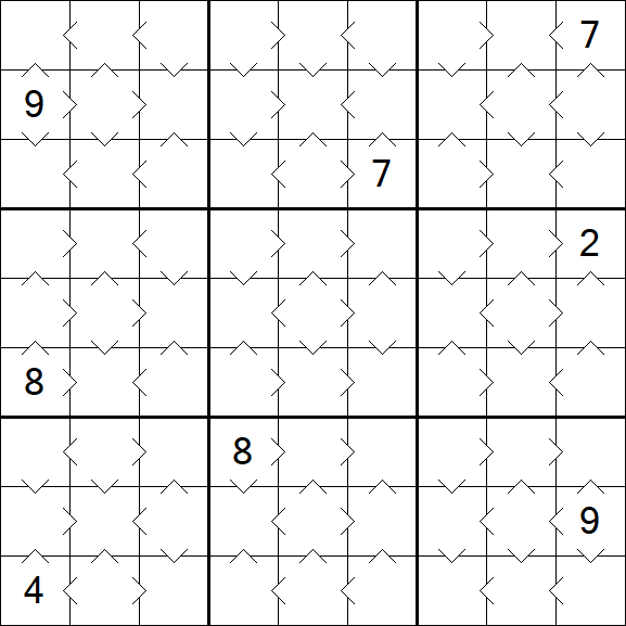 Greater Than Sudoku - Easy
