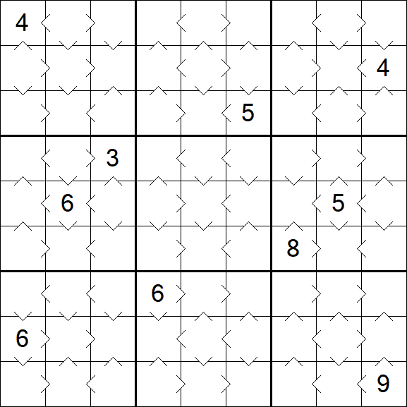Greater Than Sudoku - Einfach