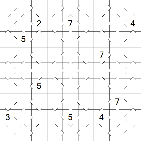 Greater Than Sudoku - Einfach