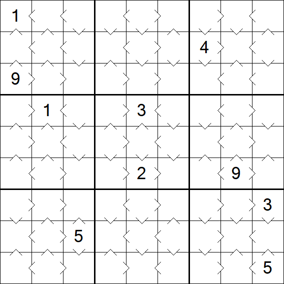 Greater Than Sudoku - Easy