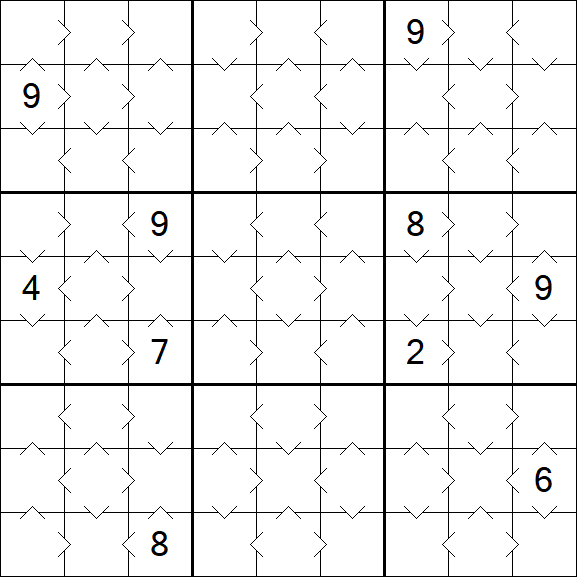 Greater Than Sudoku - Easy