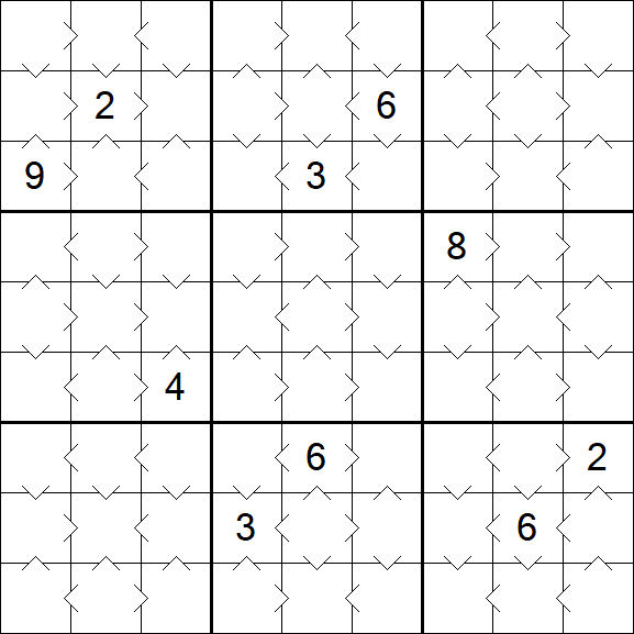 Greater Than Sudoku - Einfach