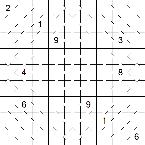 Greater Than Sudoku - Easy