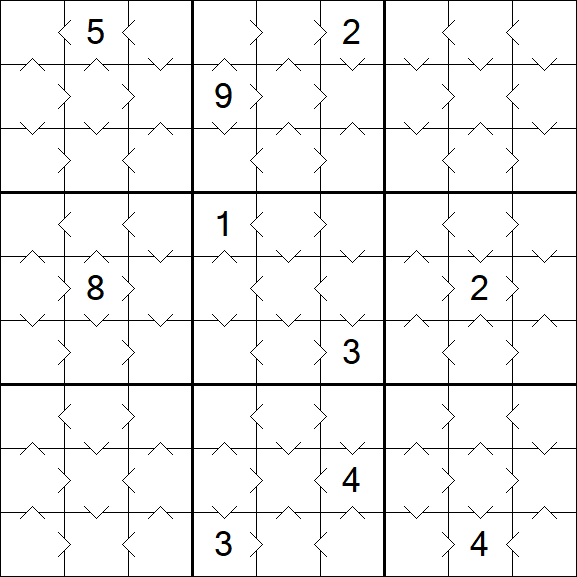 Greater Than Sudoku - Easy