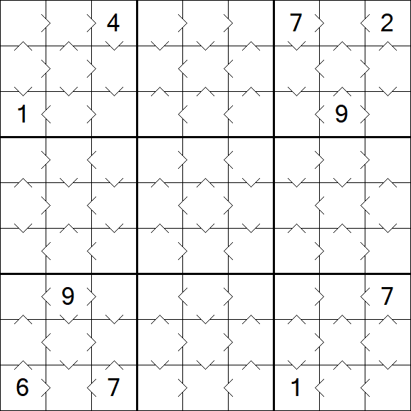 Greater Than Sudoku - Easy