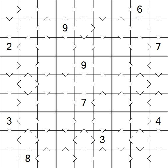 Greater Than Sudoku - Easy