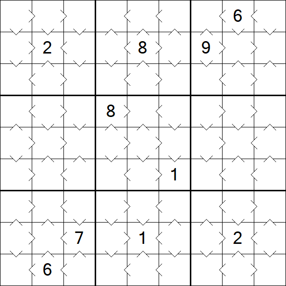 Greater Than Sudoku - Easy