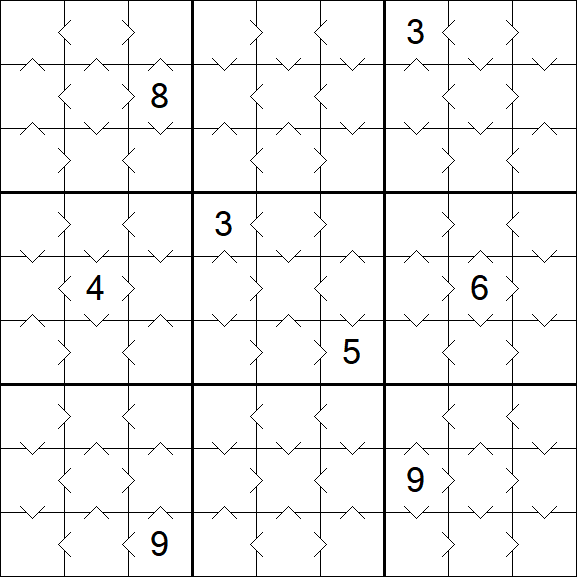 Greater Than Sudoku - Easy