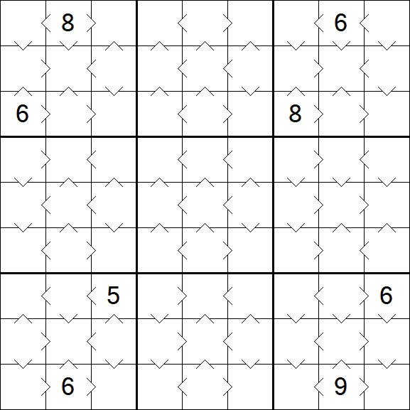 Greater Than Sudoku - Easy