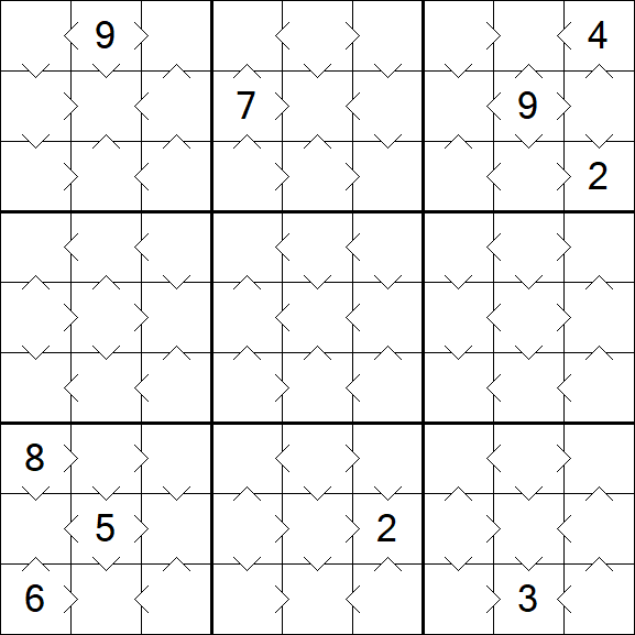 Greater Than Sudoku - Easy