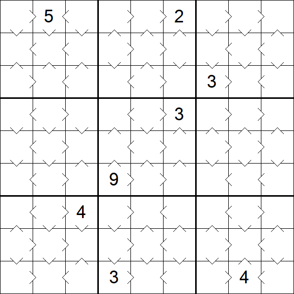 Greater Than Sudoku - Easy