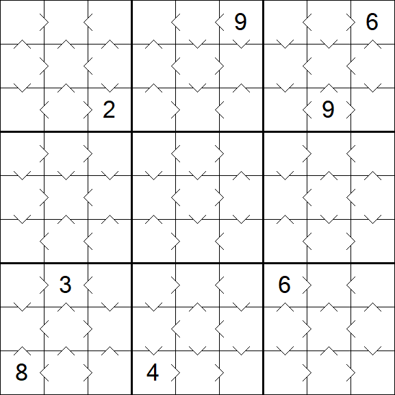 Greater Than Sudoku - Fácil