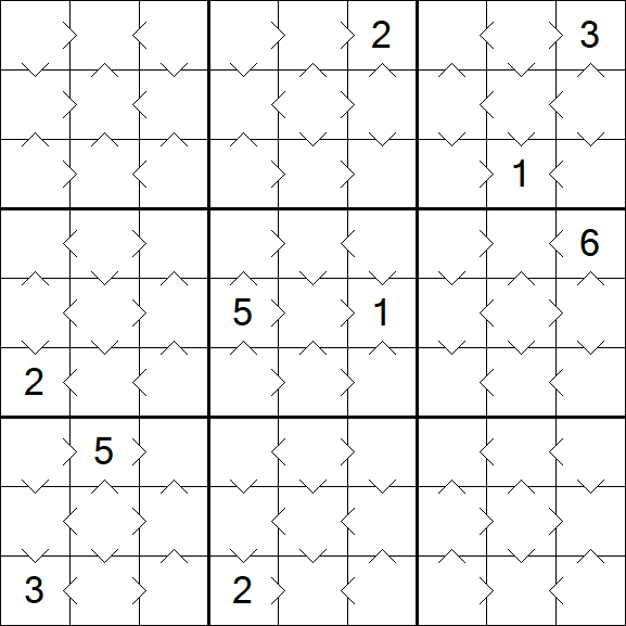 Greater Than Sudoku - Fácil