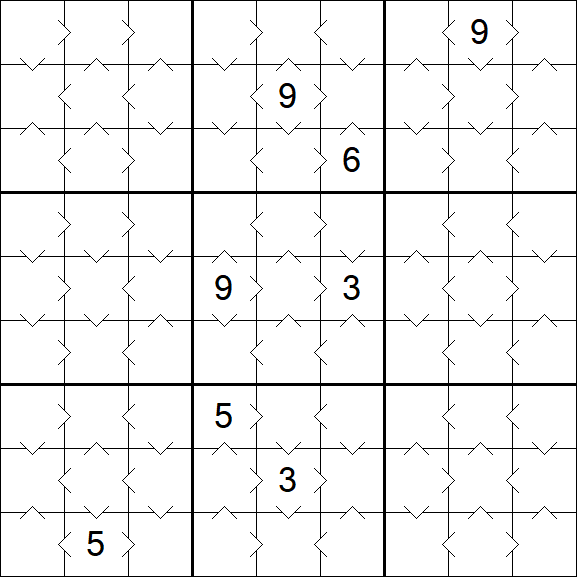 Greater Than Sudoku - Simple