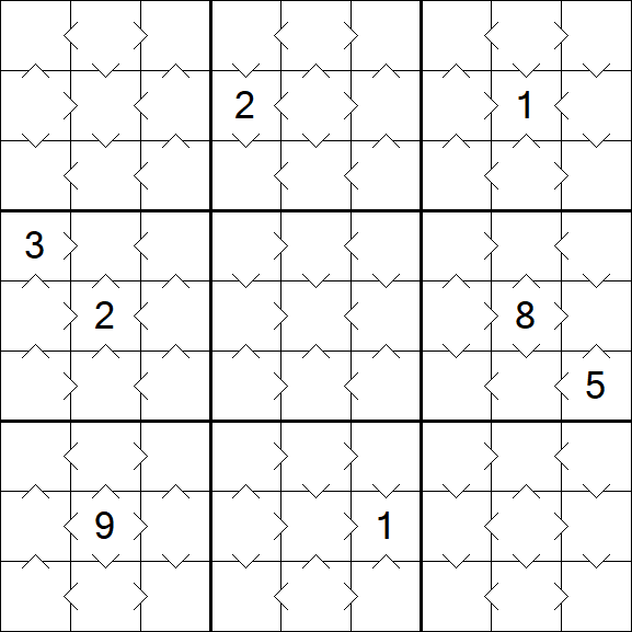 Greater Than Sudoku - Simple