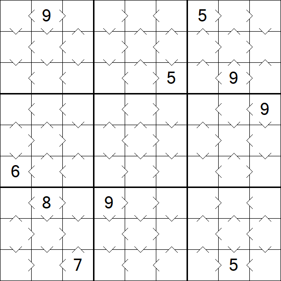 Greater Than Sudoku - Simple