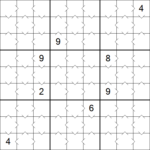 Greater Than Sudoku - Einfach