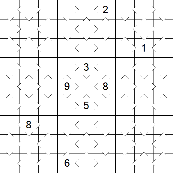Greater Than Sudoku - Einfach