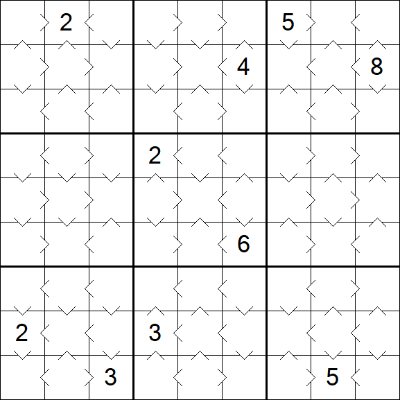 Greater Than Sudoku - Einfach
