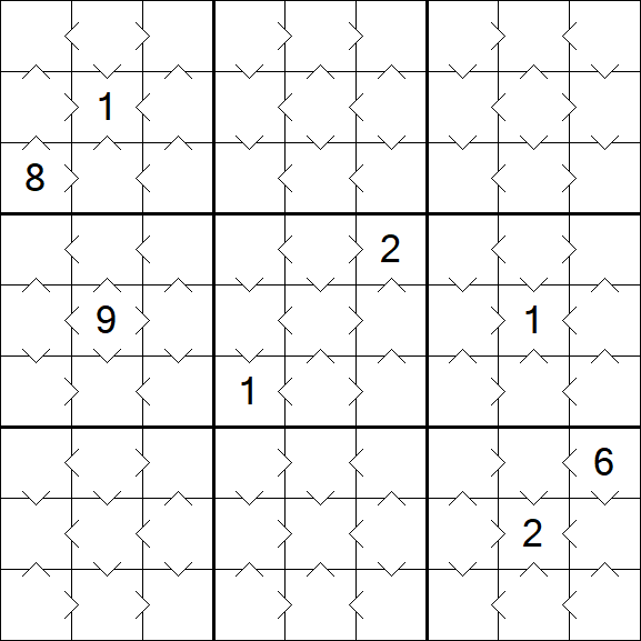 Greater Than Sudoku - Einfach