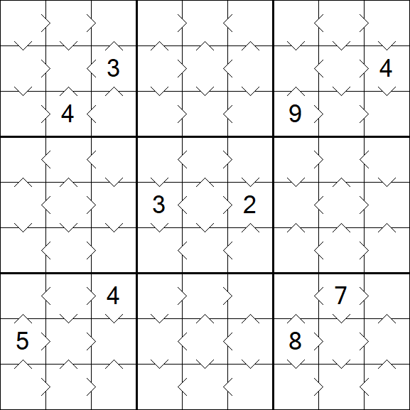 Greater Than Sudoku - Einfach