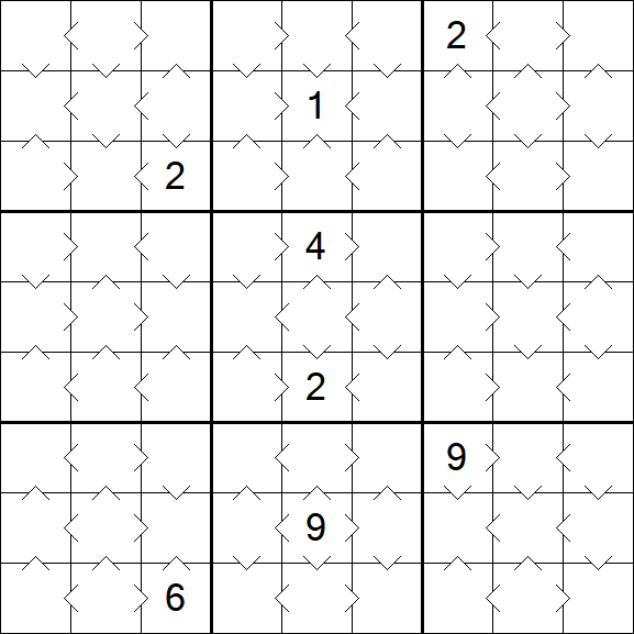 Greater Than Sudoku - Einfach