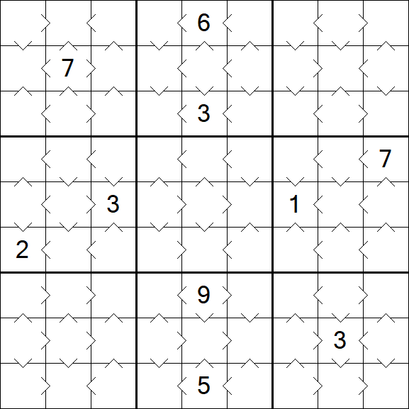 Greater Than Sudoku - Einfach