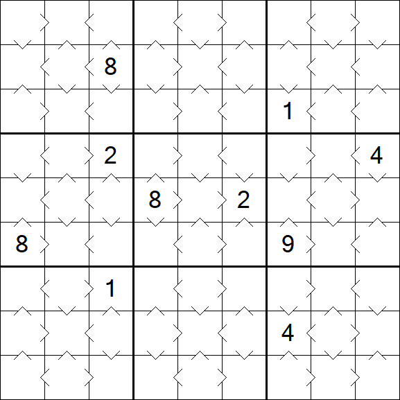 Greater Than Sudoku - Einfach