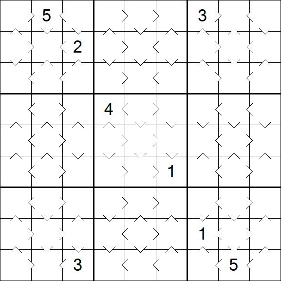 Greater Than Sudoku - Einfach