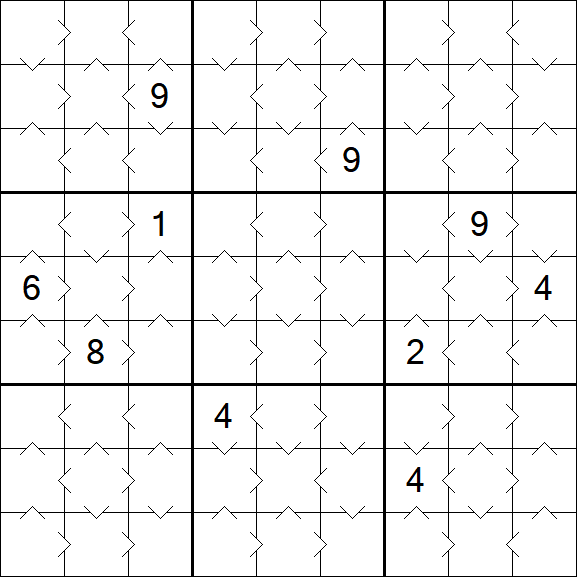 Greater Than Sudoku - Einfach