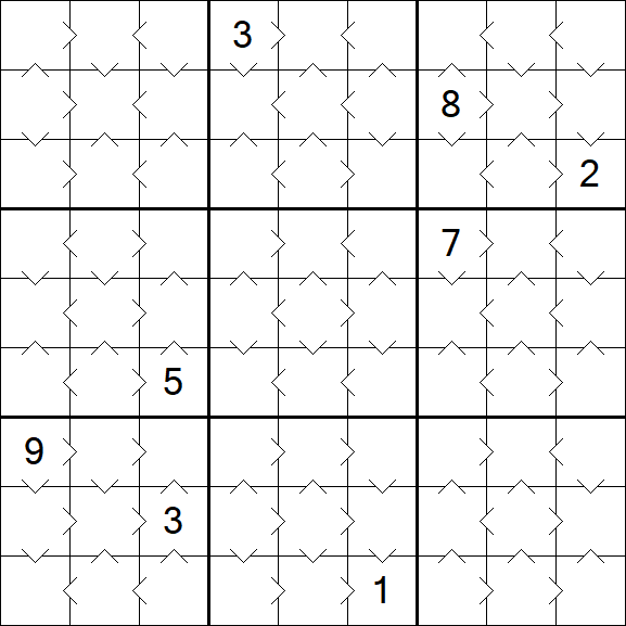 Greater Than Sudoku - Einfach