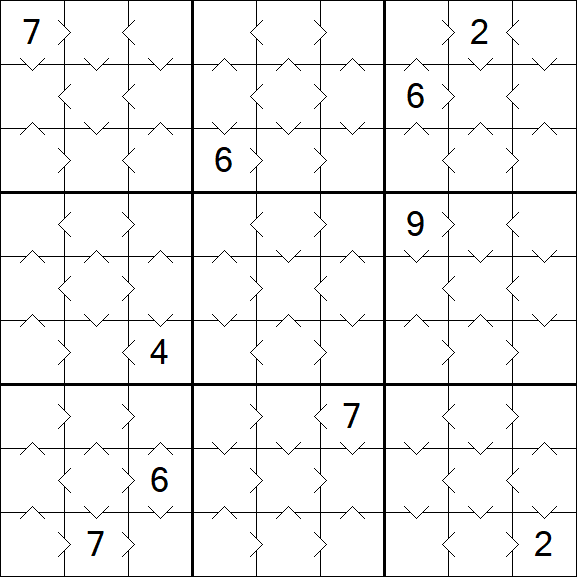 Greater Than Sudoku - Einfach