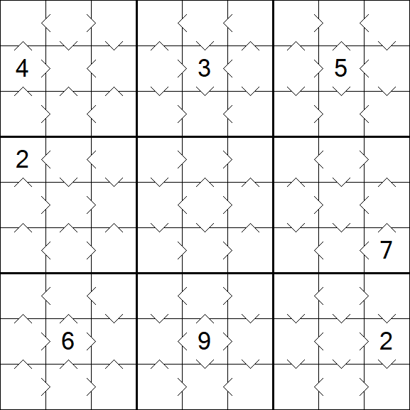 Greater Than Sudoku - Einfach